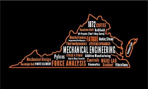 Sample screenprinting design