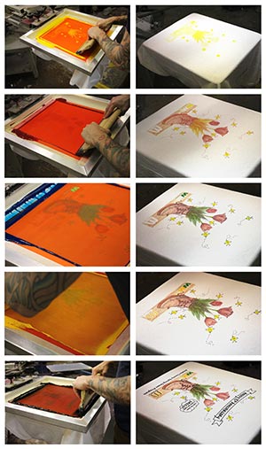 The Printing Process Image